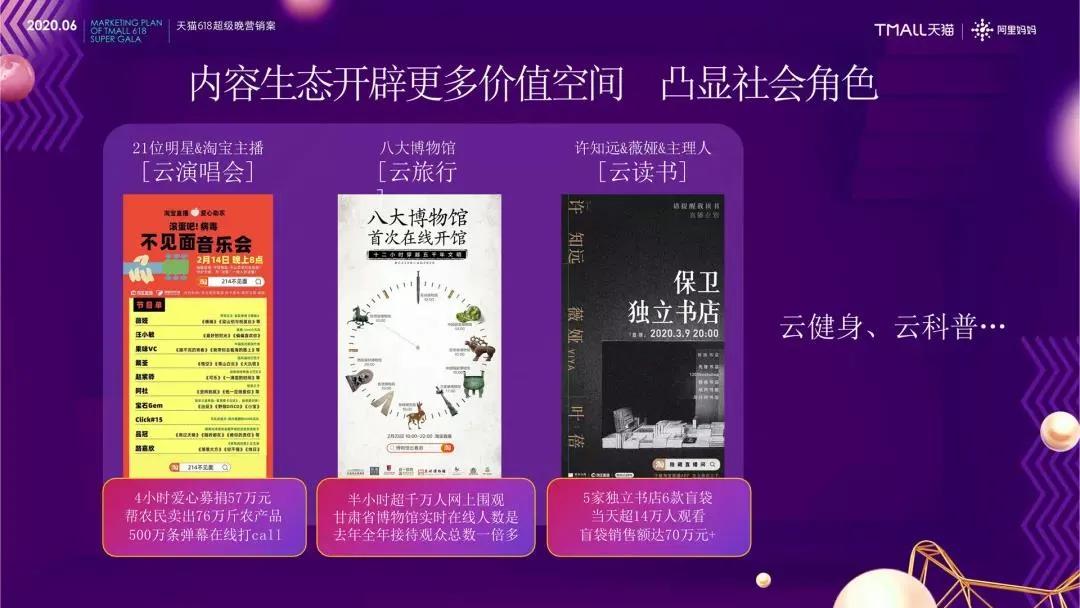 618电商平台排行榜,又一年的618看看电商到底怎么玩