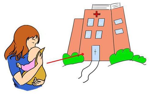 宝宝从床上跌落下来怎么办,宝宝从床上摔下一般在哪