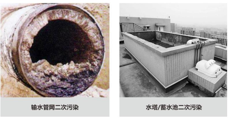 家用净水器有安装的必要吗,家用净水器到底该不该装