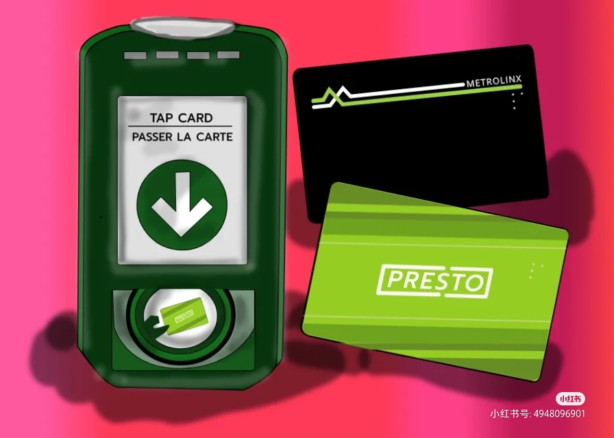 多伦多ttc方便度,多伦多公共交通