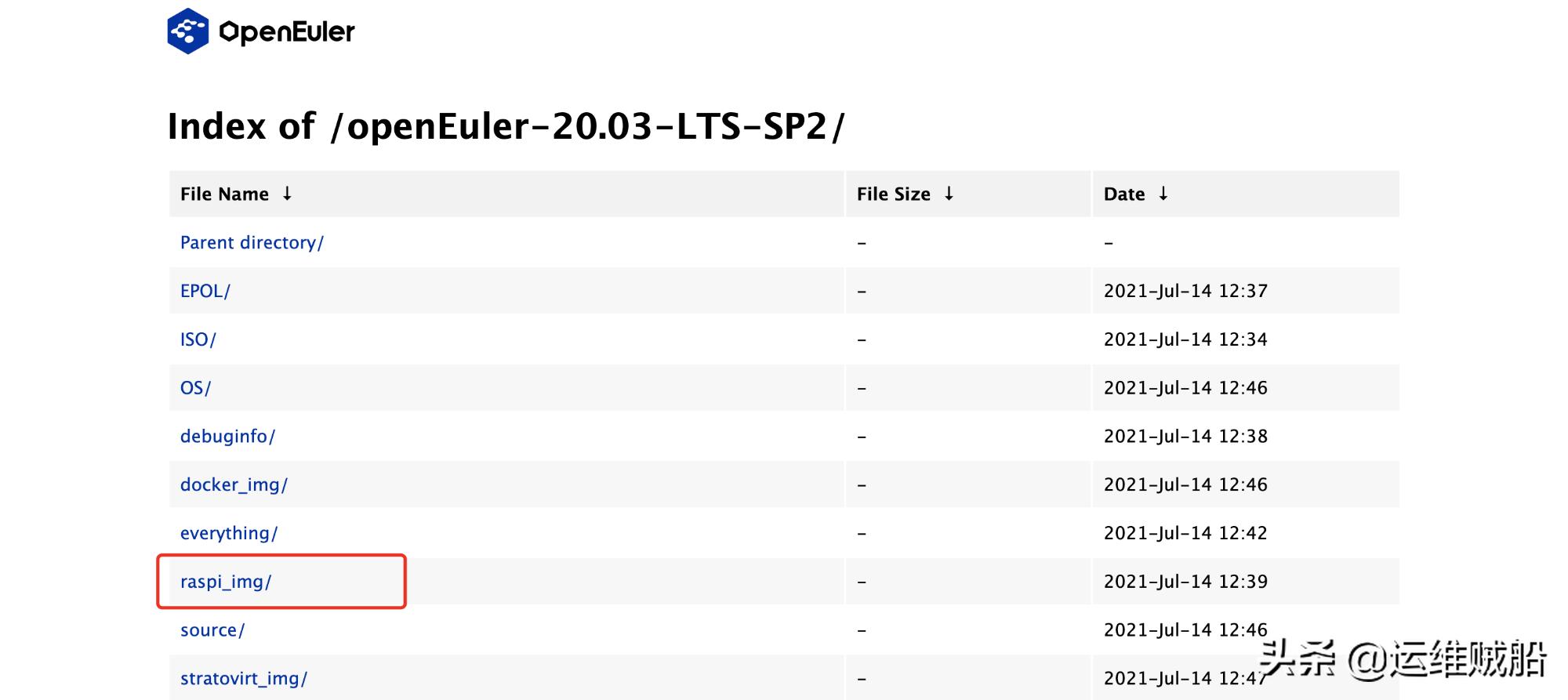 华为欧拉系统基于centos什么版本,华为欧拉操作系统开源