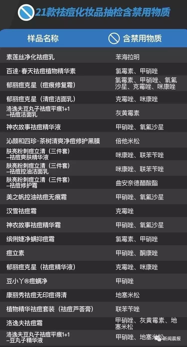 你用的护肤品安全吗,你用的化妆品安全吗