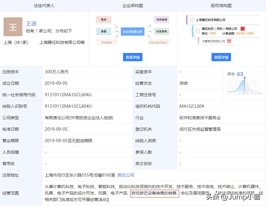 腾讯成立“腾任科技有限公司”，老任申请全新VR专利丨Jump简报