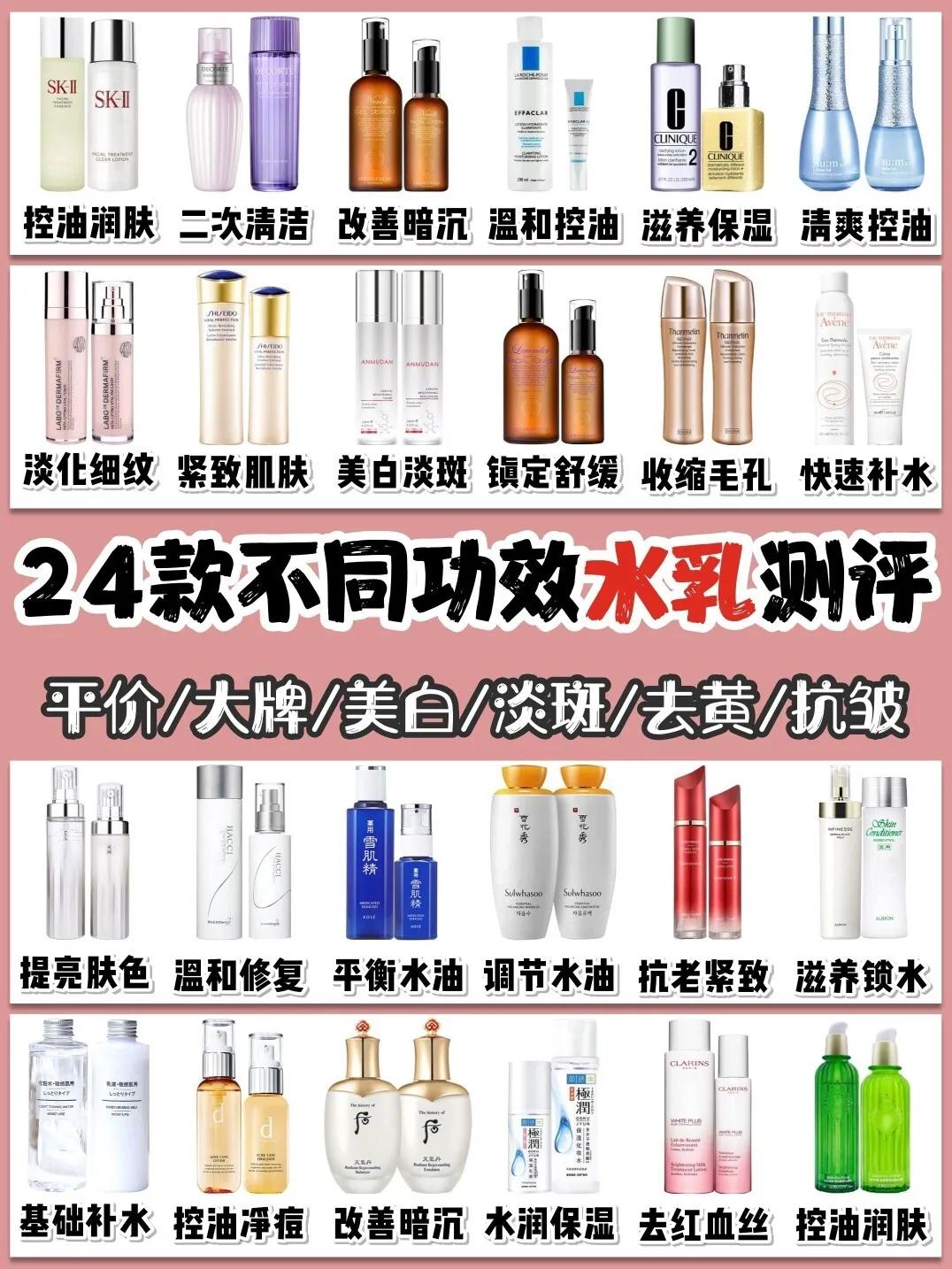 好用的水乳抗衰老补水测评,各种品牌抗皱水乳测评