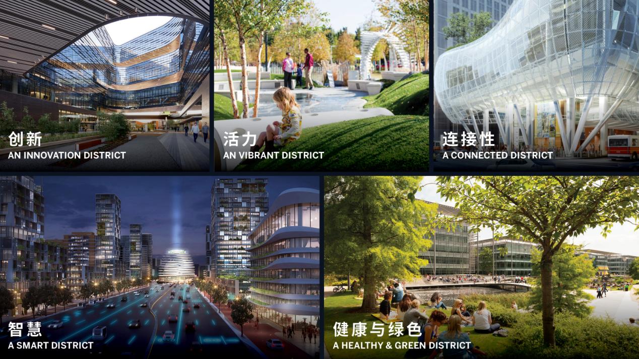 未来社区案例设计思路,青年社区设计策略