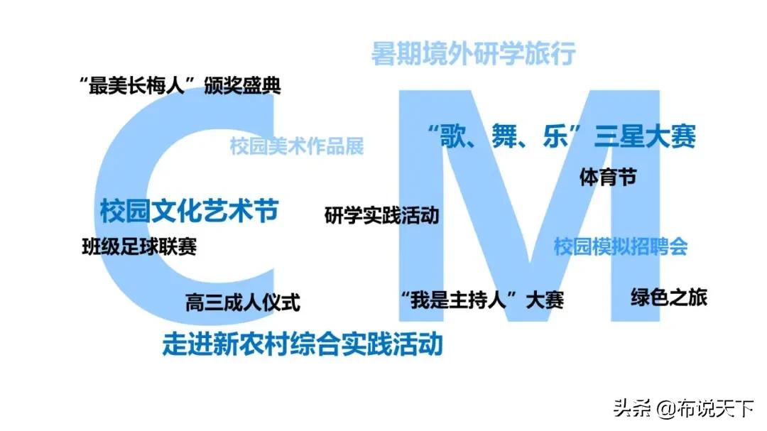 长郡梅溪湖中学和长郡中学,长郡梅溪湖中学配套入学范围