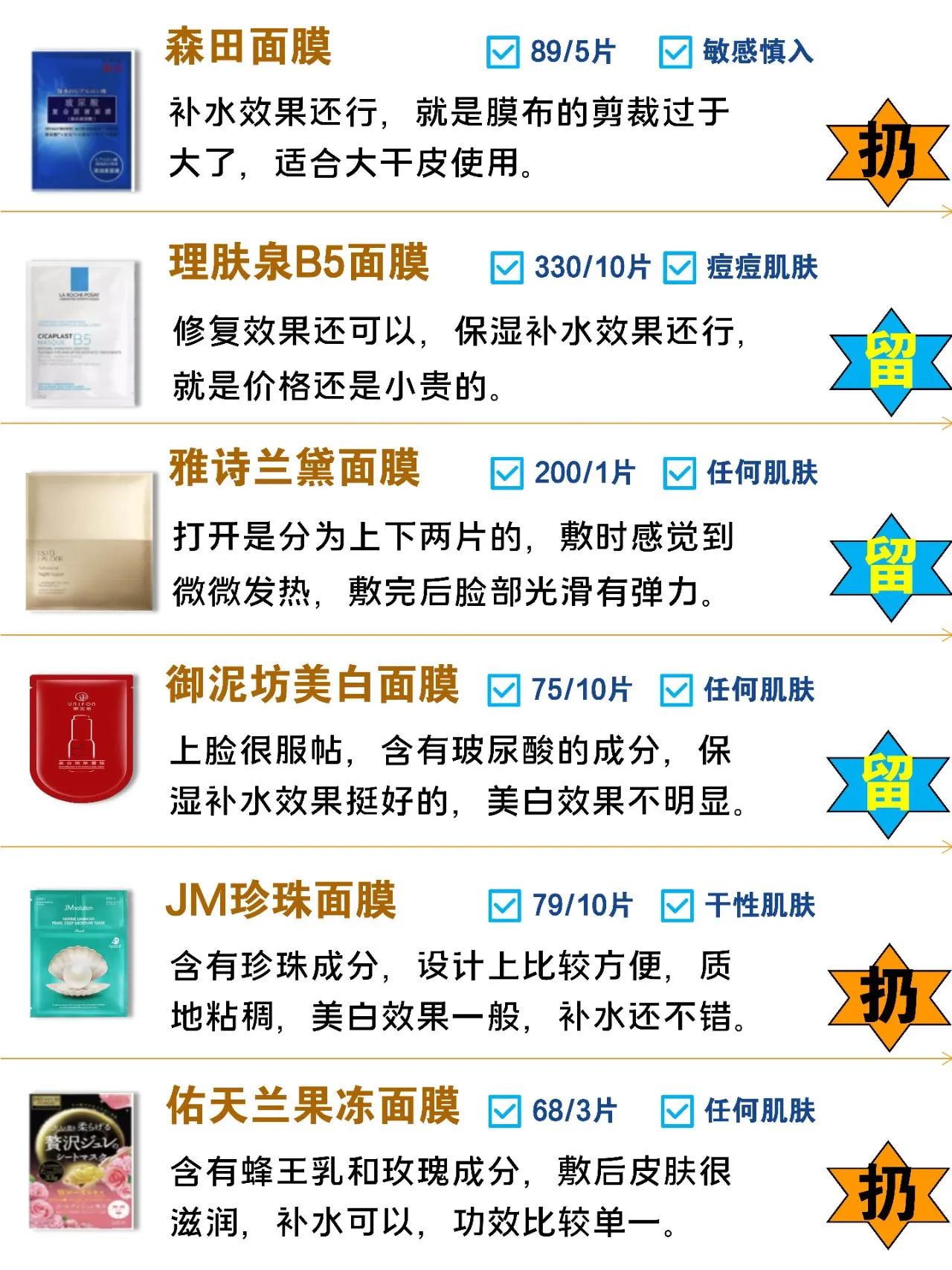 夏季面膜补水美白品牌,李佳琦推荐面膜平价补水面膜