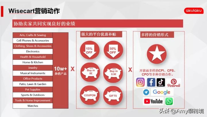 德国电商发展得怎么样2020,2020德国跨境电商好不好做