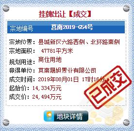 楼盘莒南阜丰,阜丰房源临沂