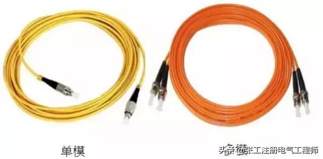 你必须知道的光纤基础知识,光纤常识及使用方法