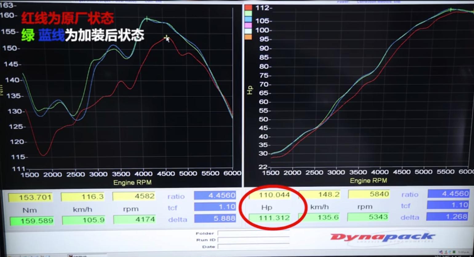 新型智商税,电子涡轮是智商税吗