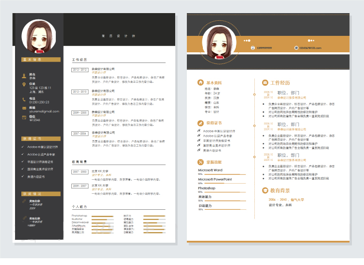 医学影像技术个人简历自荐信300字,500套实用的简历模板送给你