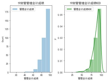 描述性统计分析具体步骤,描述性统计分析变异系数大小