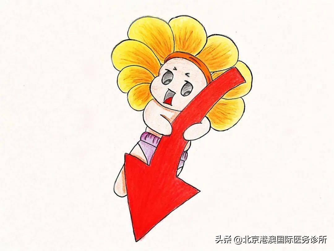 健康生活必读|菊花总受伤？这篇“捂裆秘籍”你值得拥有