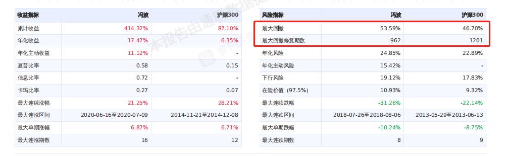 爆款基金买哪个好,爆款基金值得入手吗