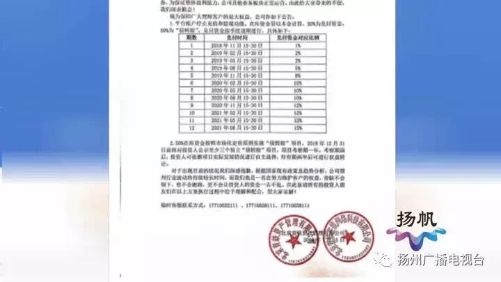 扬州又一家理财公司出状况！涉及几千万资金！