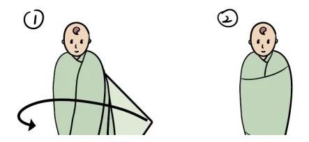 新生儿10天睡觉一惊一乍哼哼唧唧,新生儿睡觉老是一惊一乍双手举起