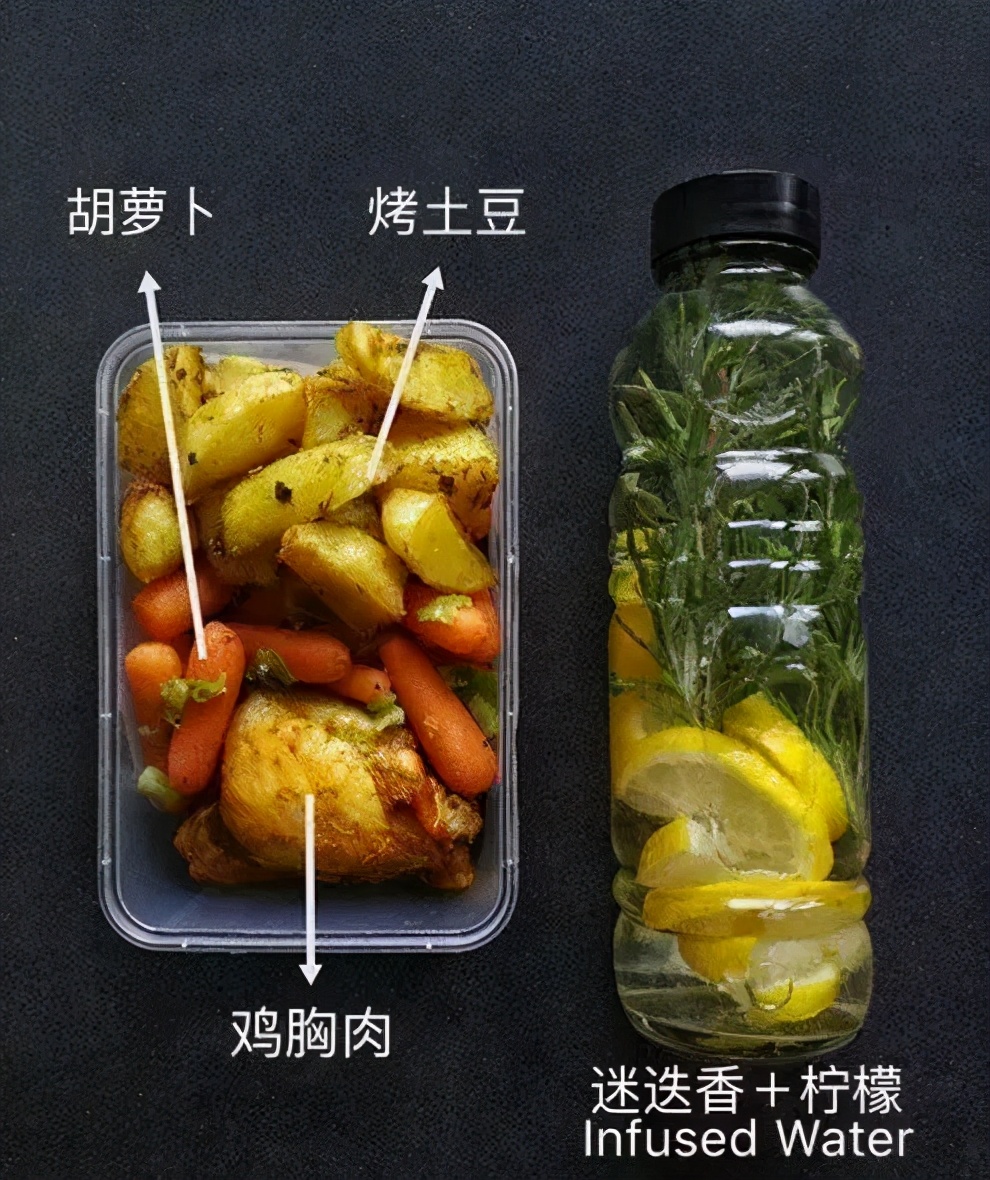 曲姿|健康低脂的健身餐搭配，了解一下