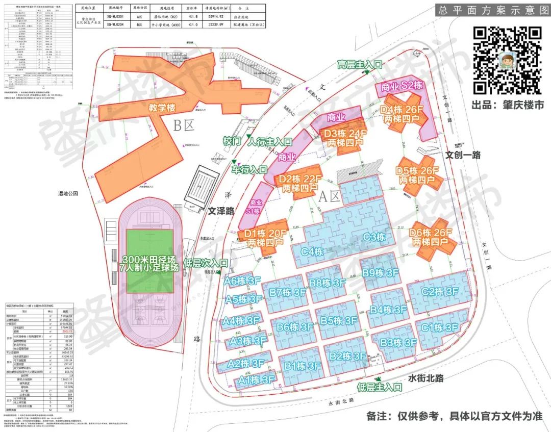 肇庆华侨城整体规划,高明西江新城第二小学动工了吗
