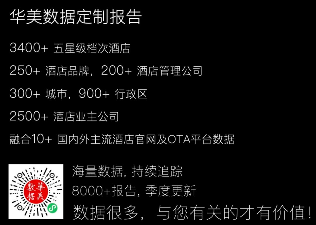 城市大数据,南宁绿城宜居城市