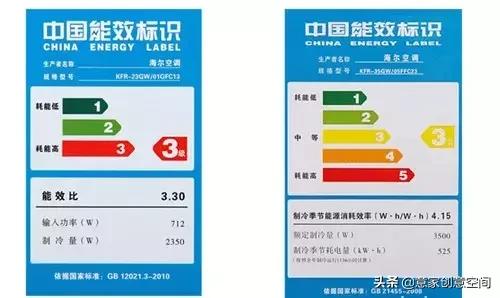 装中央空调还是不装中央空调好,中央空调省电还是传统空调省电