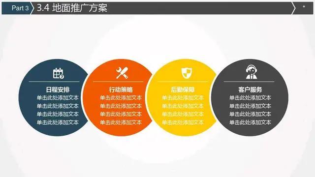 会所股权融资商业计划书案例,完美版股权融资商业计划书