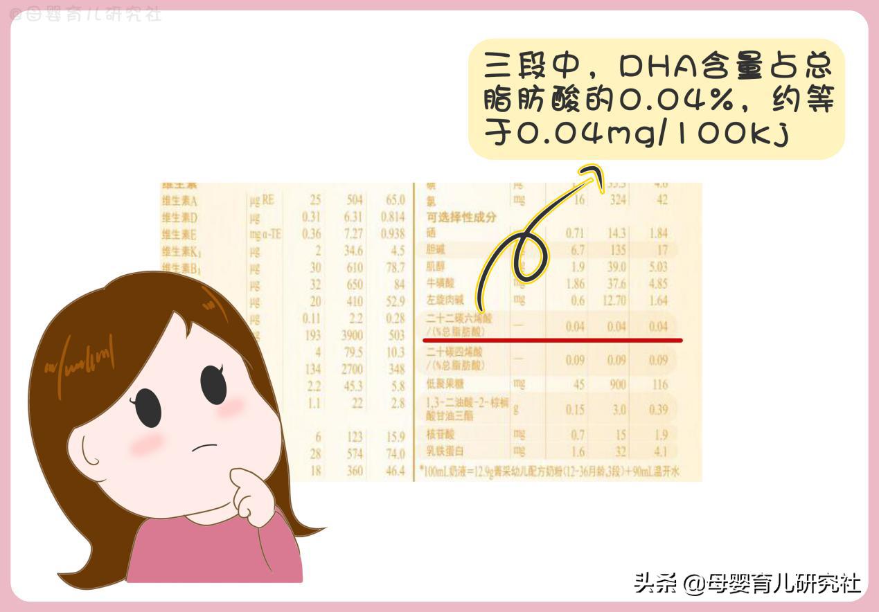 进口奶粉好还是国产奶粉好求推荐,国产奶粉新生儿1段奶粉排行榜