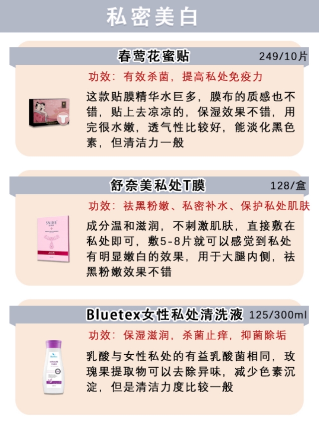 女性私密护理用品怎么选❓女生看这里??