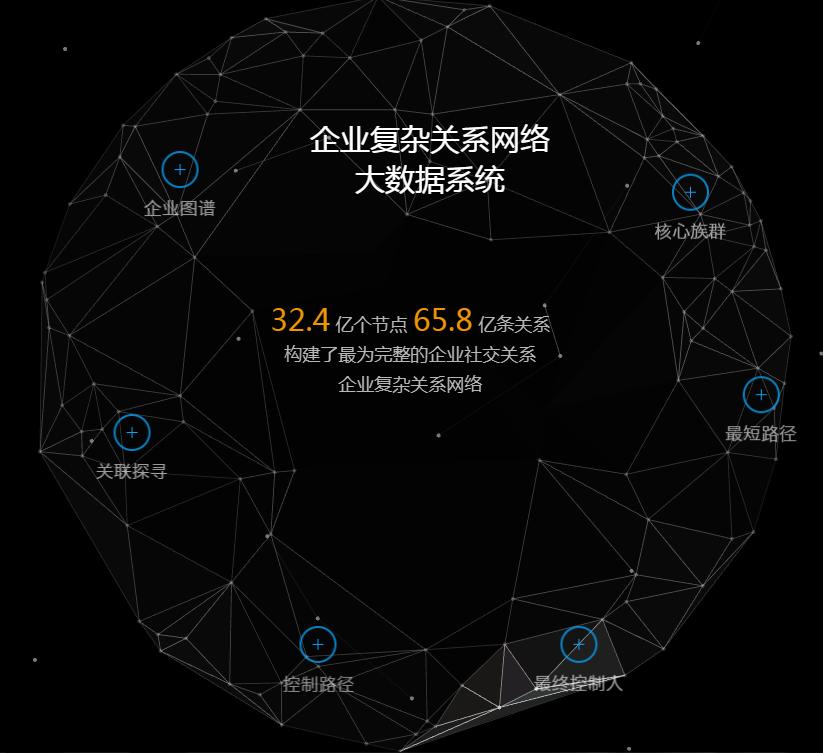 银行人如何十分钟写完公文及报告?一般人我不告诉他