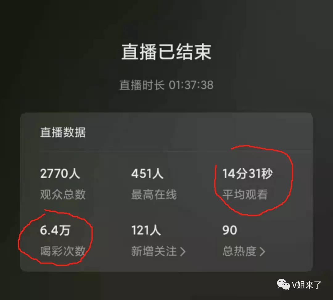 b站直播流程和技巧,b站分享直播间