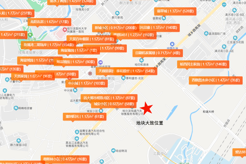 道里区土地规划,道里区四环外规划征地