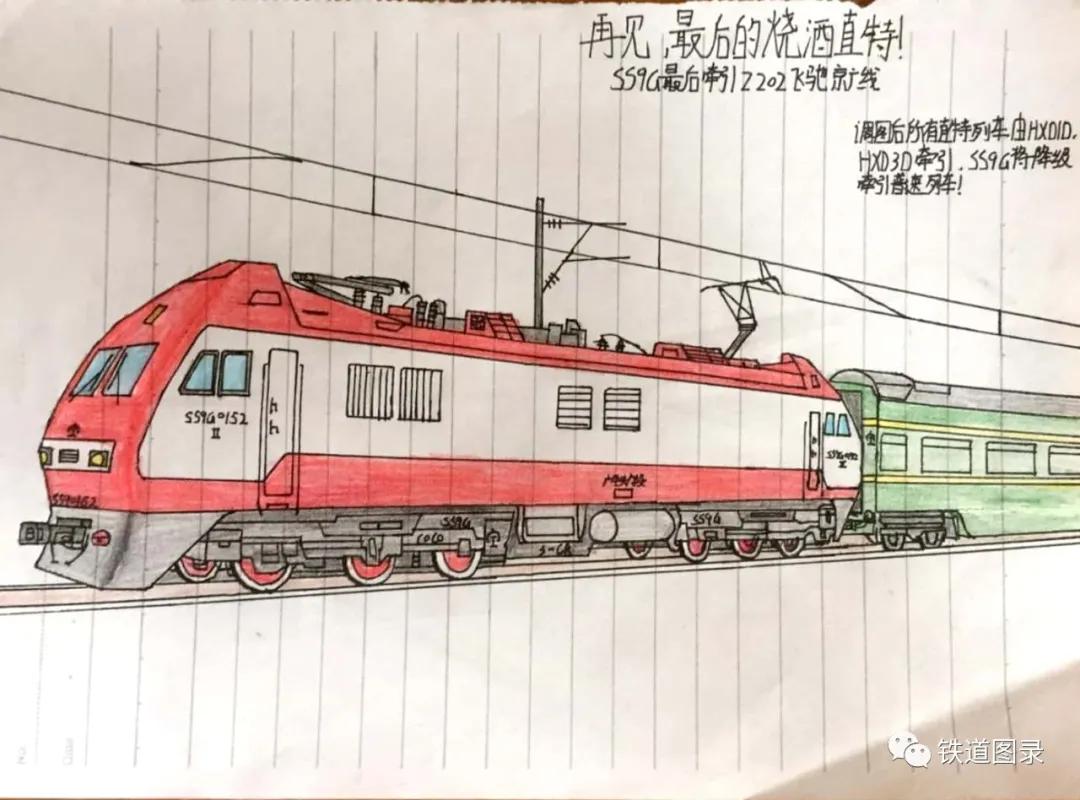 铁路人文:手绘火车