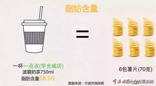 让奶茶毁掉的中国姑娘,被奶茶毁掉的中国女孩完整版