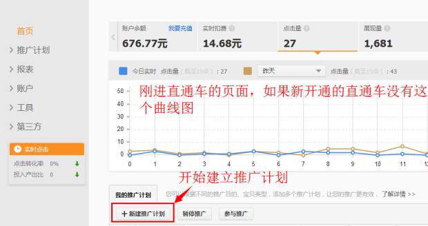 淘宝电商运营干货学习,淘宝运营直通车详细讲解
