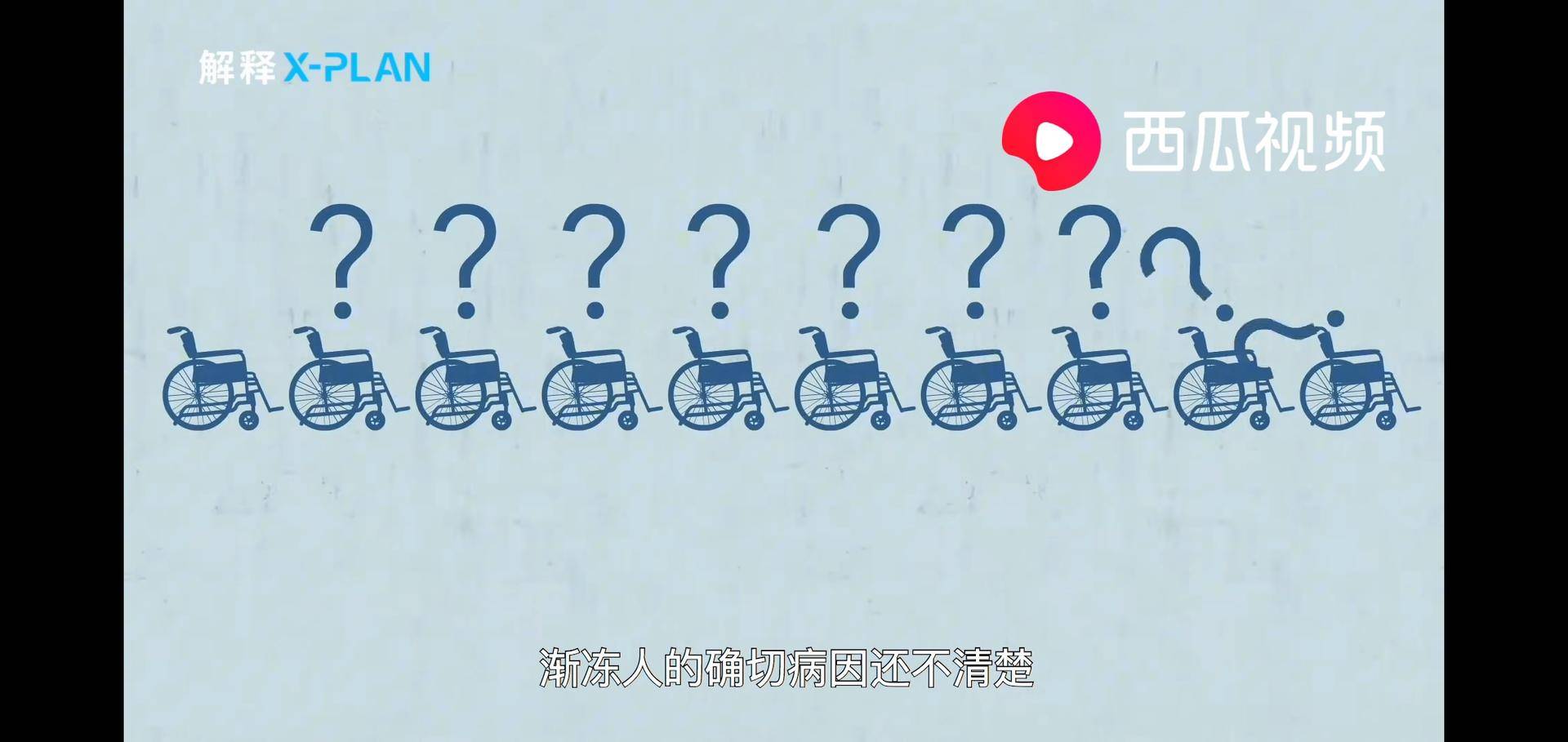 西瓜视频脊髓病变,西瓜视频医学科普