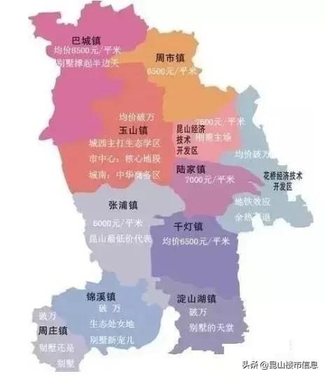 5年后昆山将发生翻天覆地的变化,五年后昆山房价预测太仓的房价