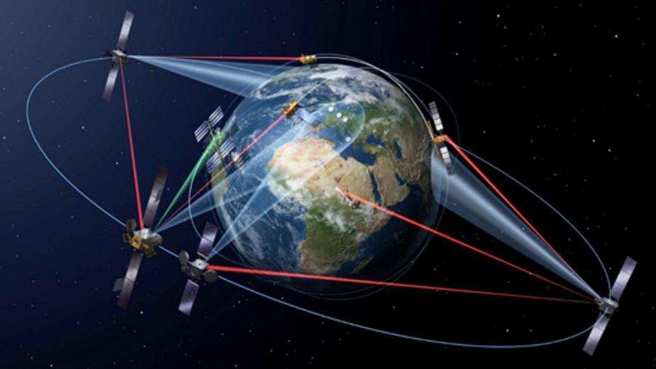 北斗遥遥领先,北斗导航立足世界