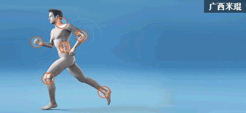 骨科大夫米琨为您详解:关节痛了怎么办?