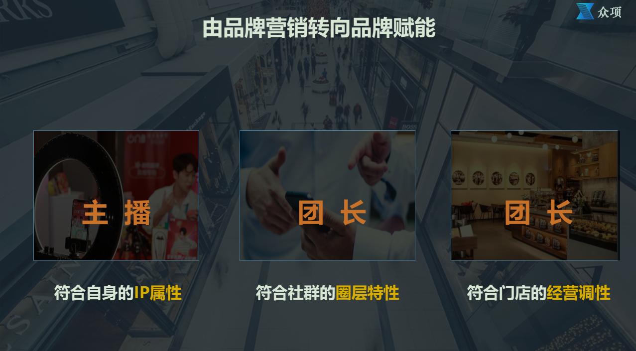 新消费品牌创新论坛,新消费品牌发展优势