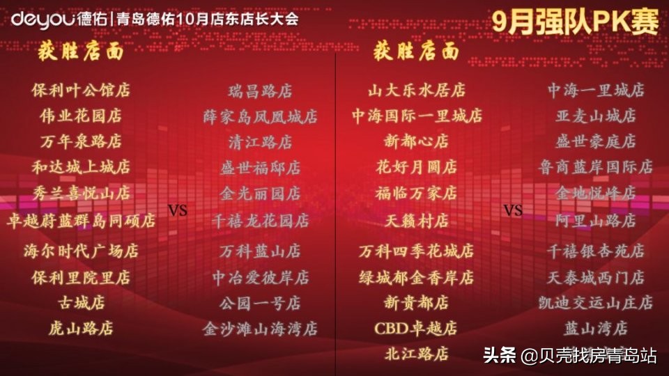 德佑群英会,青岛德佑现在怎么样了