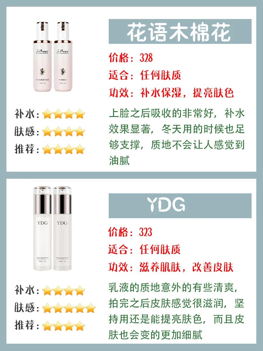 稀物集水乳适合肤质,ahc水乳适合肤质