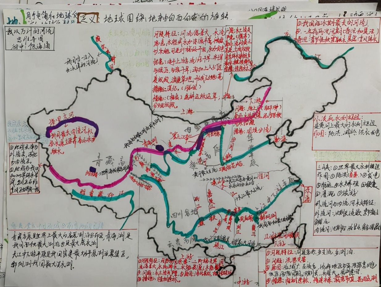西宁市沈那中学教研活动,西宁市沈那中学