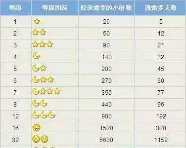 99年qq个性签名,值得长期不换的qq个性签名霸气