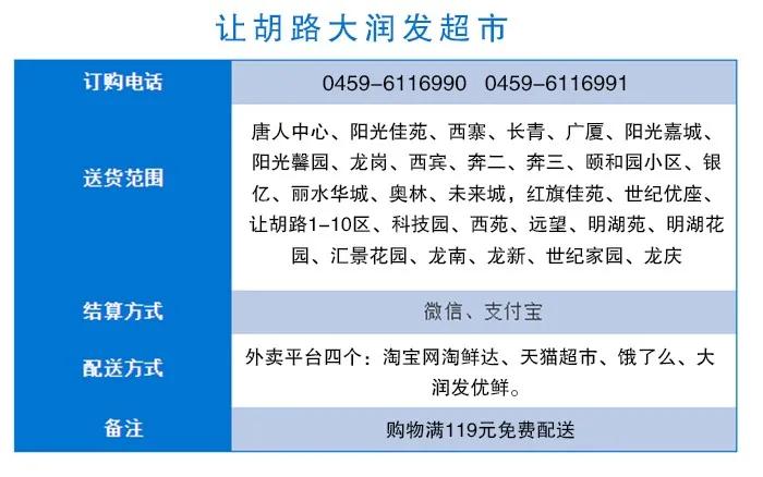 商超配送中心的配送流程,商超同城配送流程