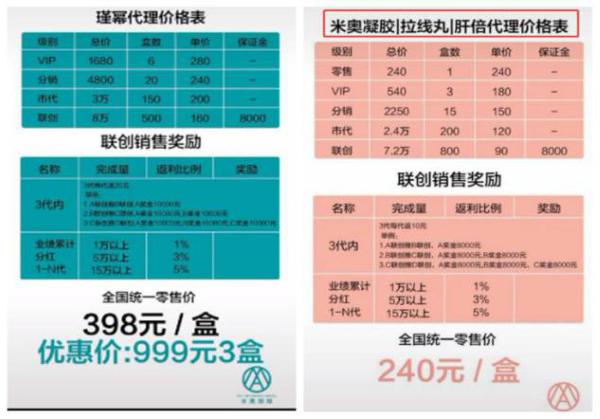 起底米奥科技“幂时代”：消毒产品宣称能治不孕不育预防子宫癌创始人被指“靠炫富拉人头”