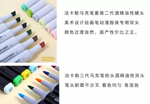 服装设计效果图入门指南，手绘初学者，第一步教你采纳的画材。