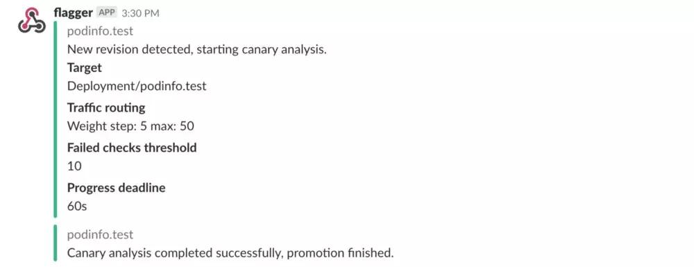基于Flagger和Istio实现自动化金丝雀部署