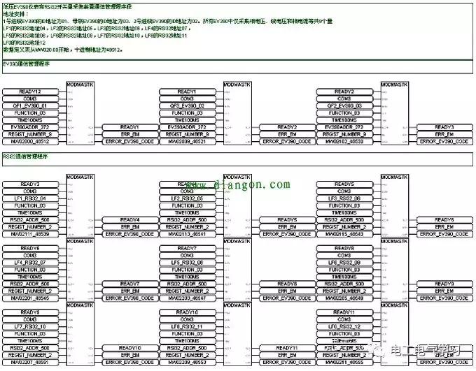 plc控制与编码器控制的区别,plc控制与电气控制比较有何不同