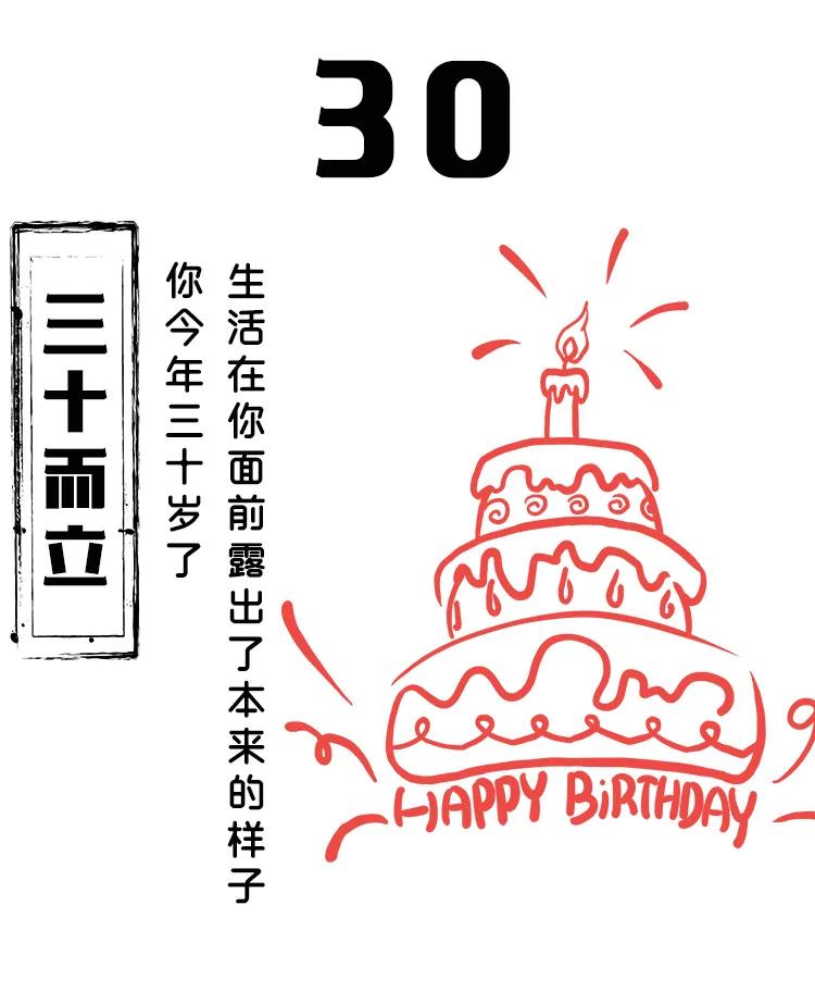 在银川，注定与这些数字相爱相杀