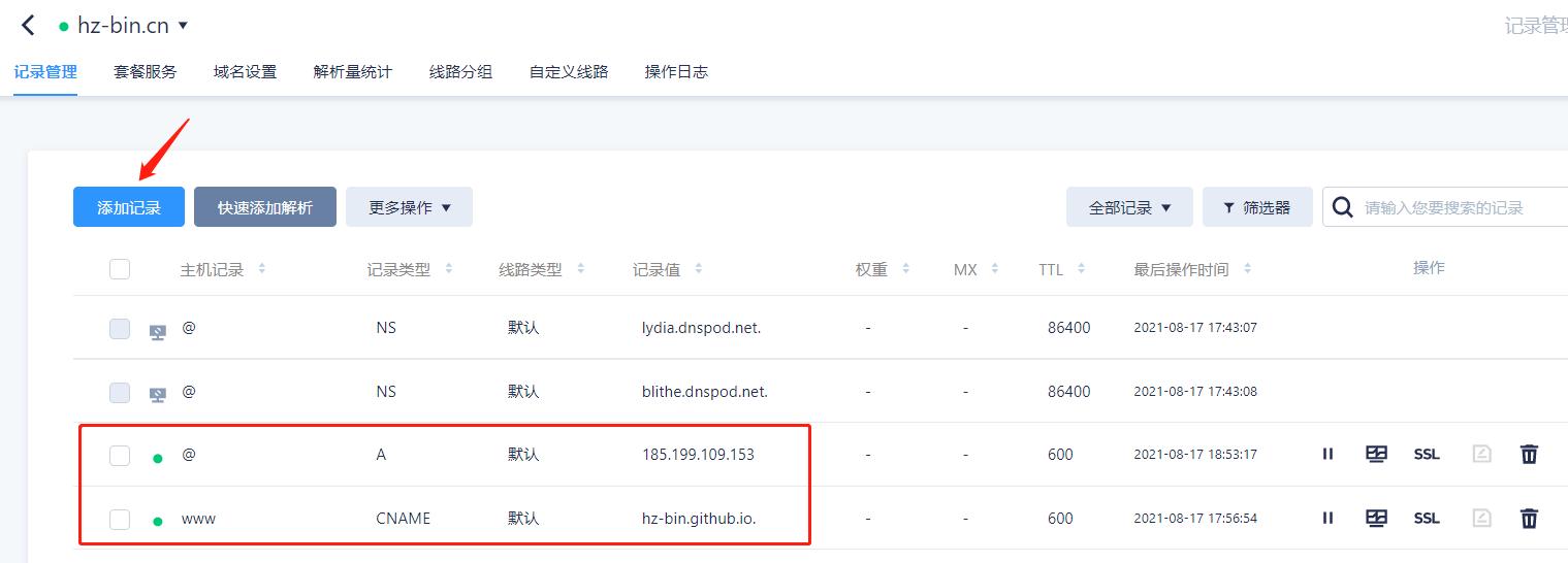 搭建个人博客怎么盈利,博客最简单的搭建方法